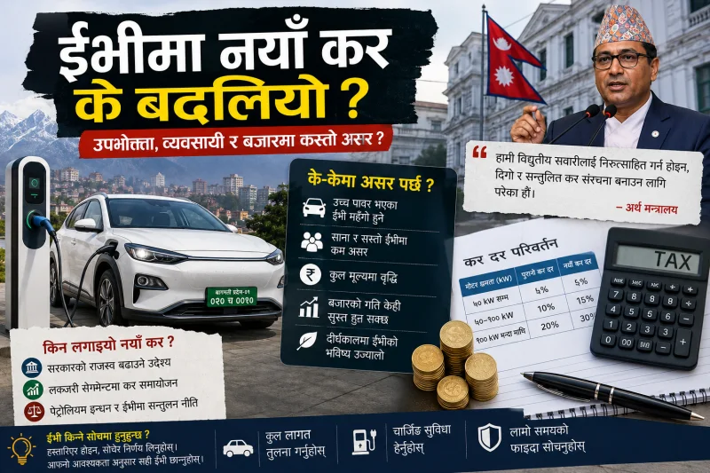 New EV Tax Policy in Nepal: What It Really Means for Buyers and the Future of Electric Vehicles