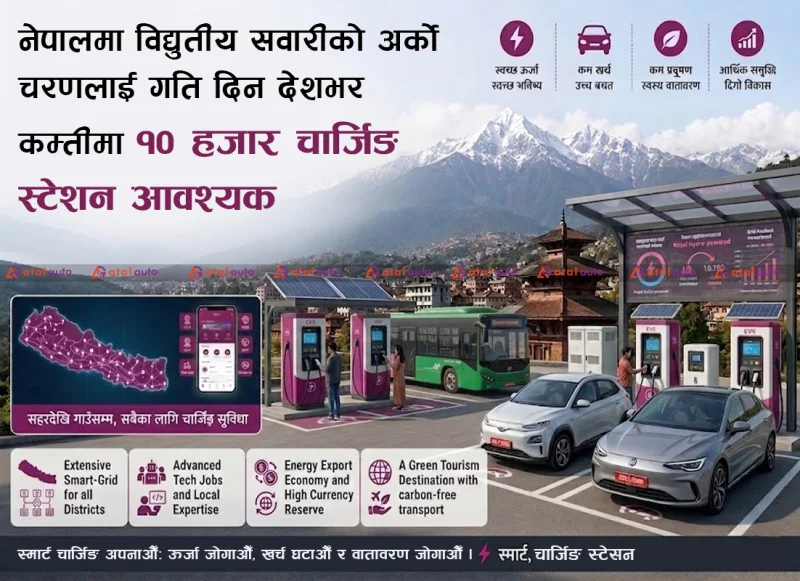 नेपालमा विद्युतीय सवारीको अर्को चरणलाई गति दिन देशभर कम्तीमा १० हजार चार्जिङ स्टेशन आवश्यक