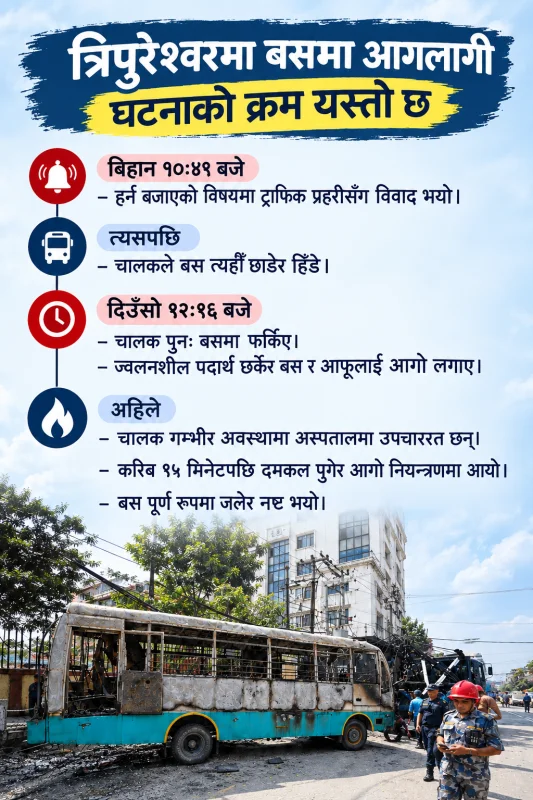 त्रिपुरेश्वर बस आगलागी, घटनाको क्रम विस्तृतमा