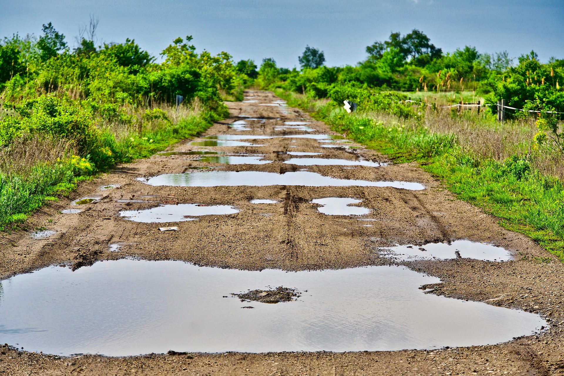 Nepal&rsquo;s Road Progress